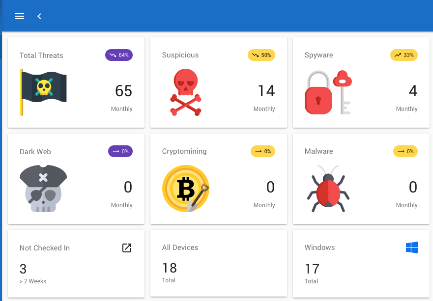BlackFog_Enterprise_Dashboard