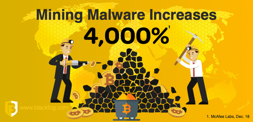 Crypto Mining Increases 4000% in 2018 Crypto Mining Increases 4000% in 2018