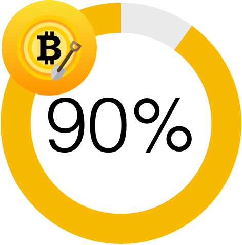 Attacks associated with cryptomining