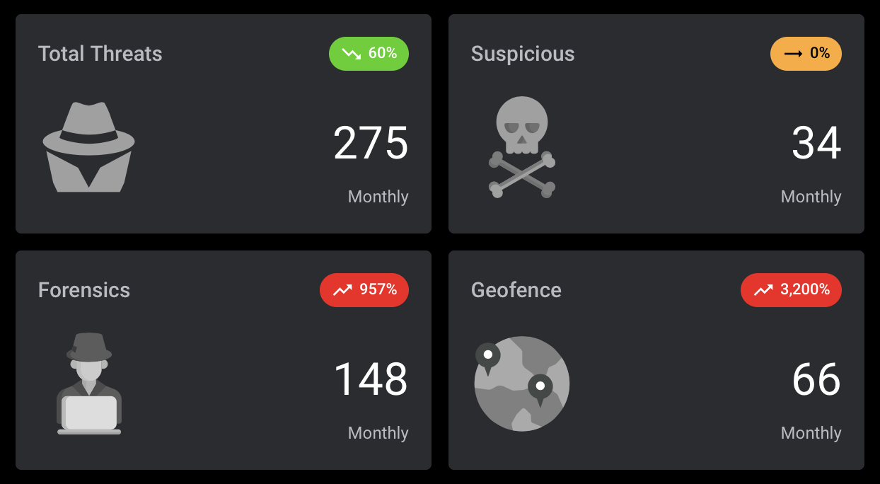 enterprise-dashboard