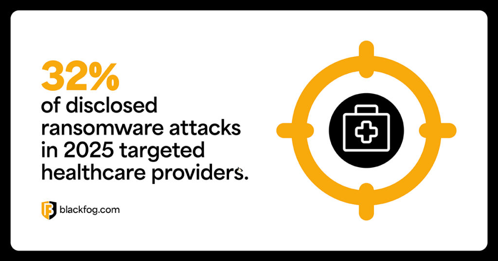Pourquoi l'exfiltration de données est la plus grande cybermenace à laquelle votre entreprise est confrontée Pourquoi l'exfiltration de données est la plus grande cybermenace à laquelle votre entreprise est confrontée