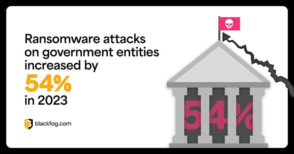 Government Vulnerabilities