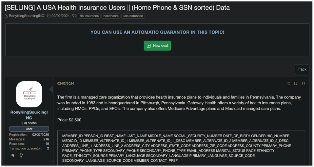 healthcare data for sale