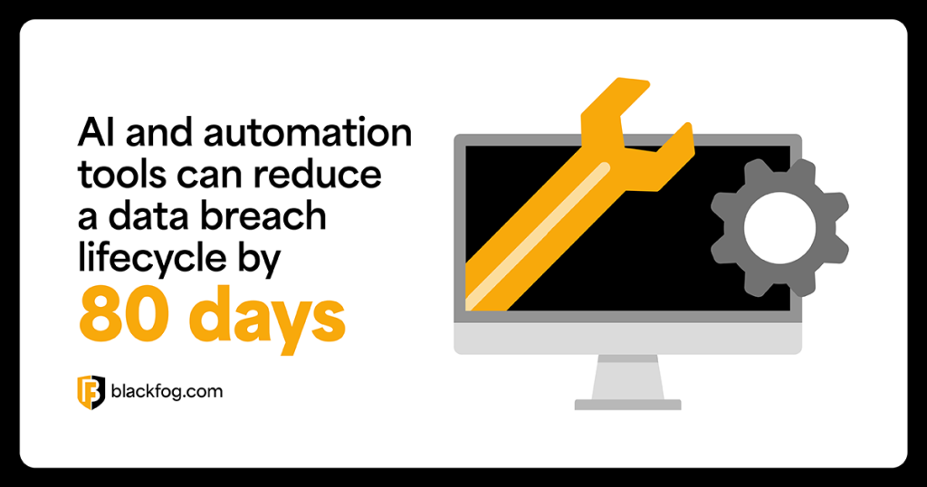 AI and automation tools can reduce a data breach lifecycle by 80 days