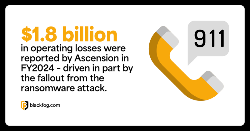 Accenture Ransomware Ascension Ransomware Attack: Impact and Prevention Tips | BlackFog