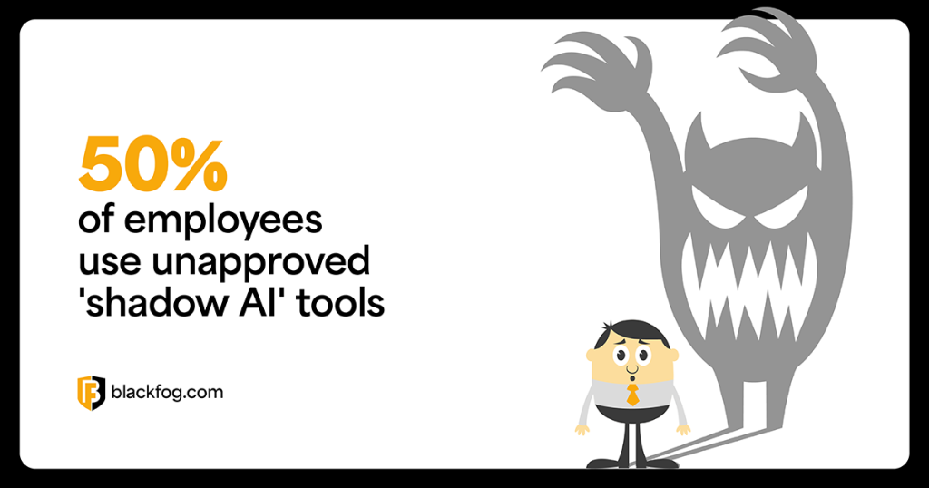50% of employees use unapproved 'shadow AI' tools