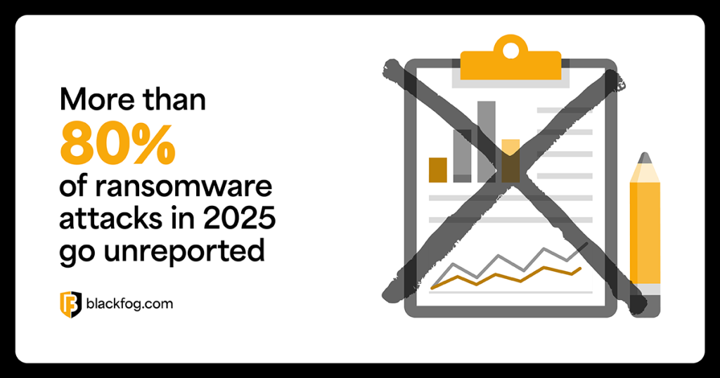 More than 80% of ransomware attacks in 2025 go unreported
