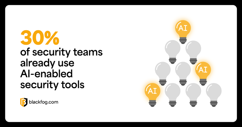 30% of security teams already use AI-enabled security tools