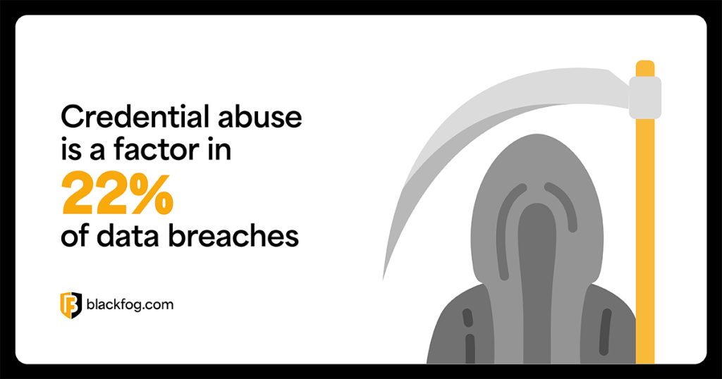 Credential abuse is a factor in 22% of data breaches