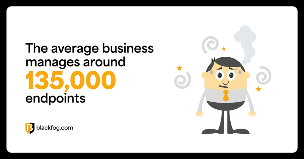 The average business manages around 135,000 endpoints