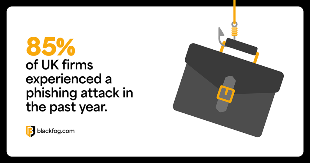 85% of UK firms experienced a phishing attack in the past year