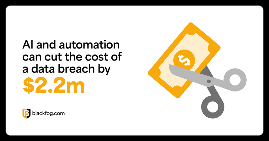 AI and automation can cut the cost of a data breach by $2.2m