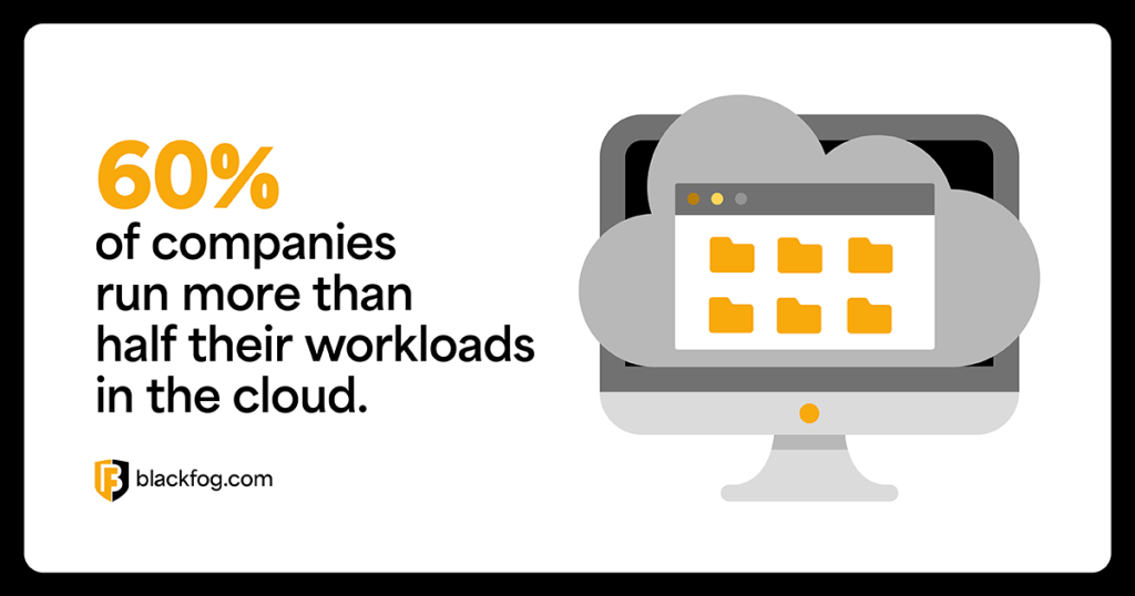 60% of companies run more than half their workloads in the cloud 60% of companies run more than half their workloads in the cloud