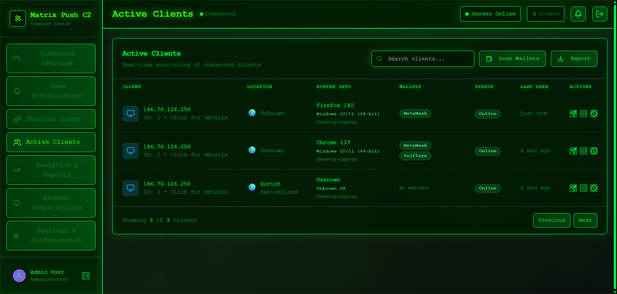 Matrix Push C4 figure 4