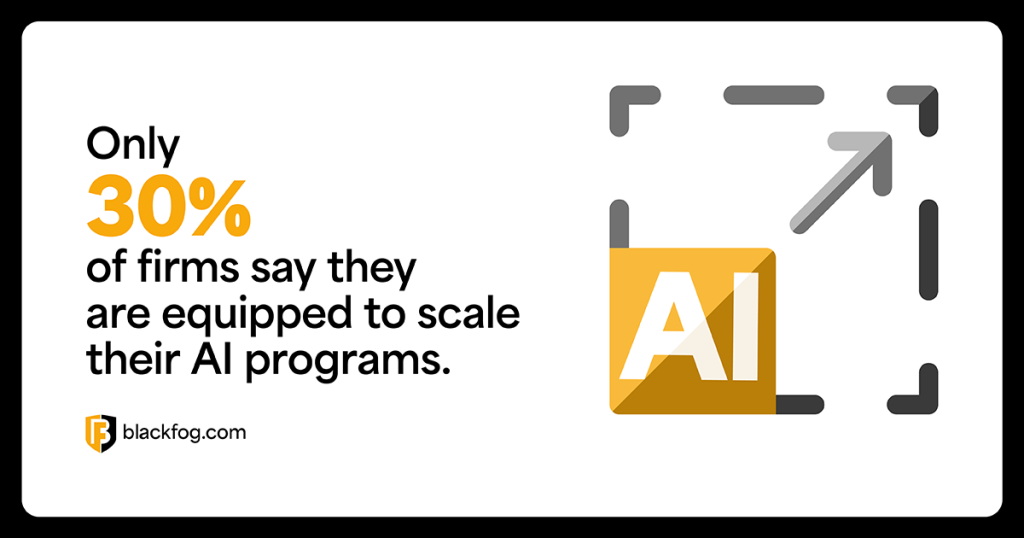 Only 30% of firms say they are equipped to scale their AI programs Only 30% of firms say they are equipped to scale their AI programs