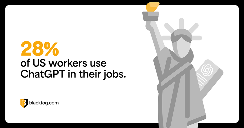 28% of US workers use ChatGPT in their jobs 28% of US workers use ChatGPT in their jobs