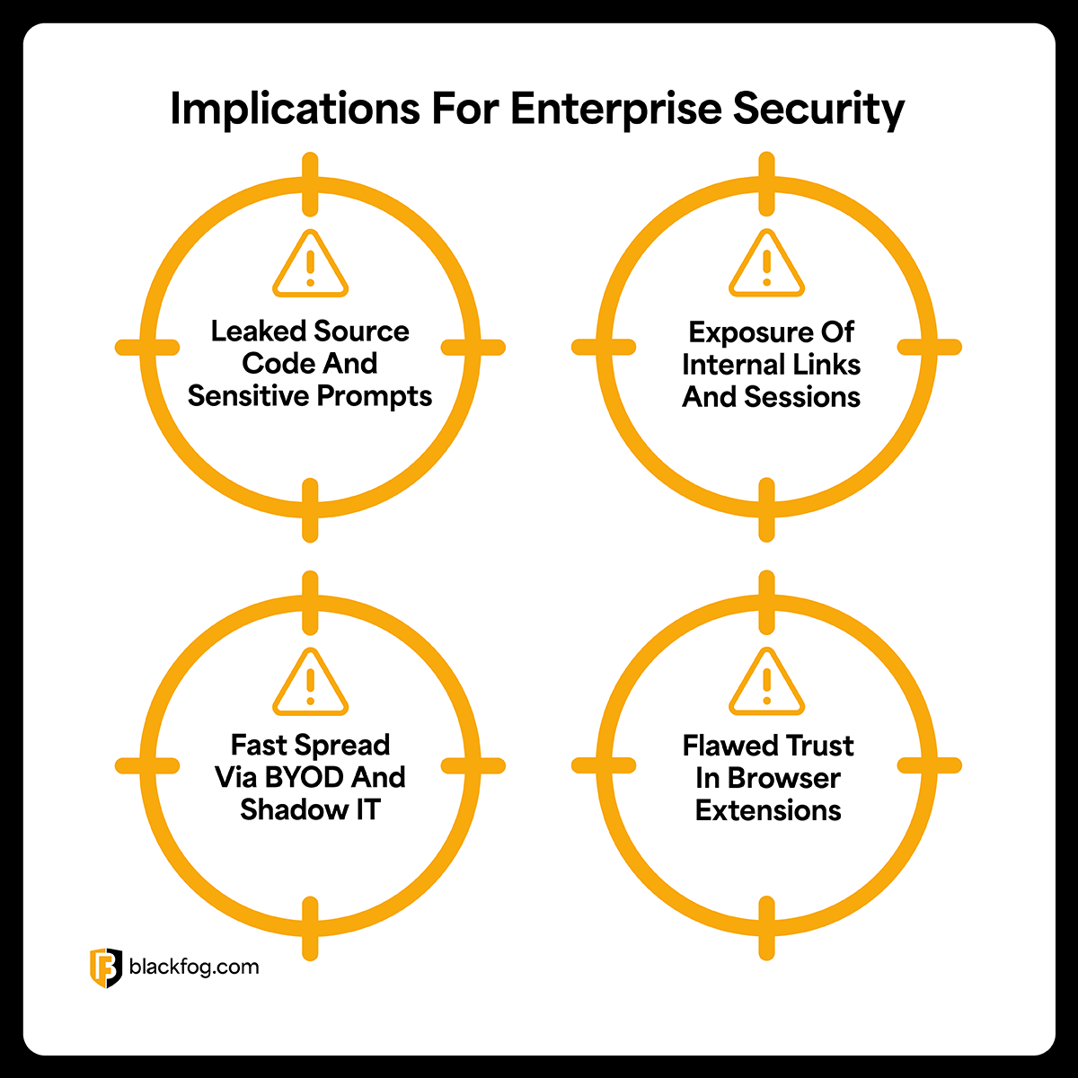 Prompt Poaching_infographic Prompt Poaching_infographic