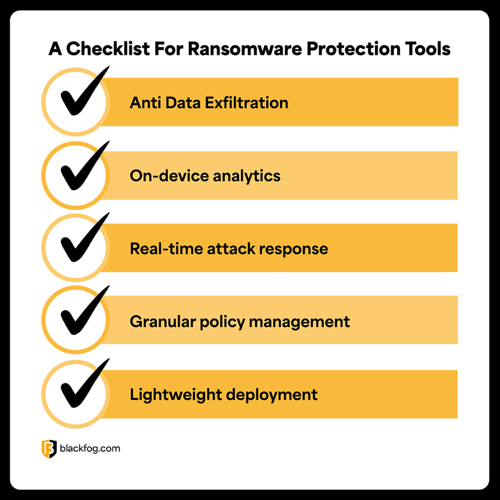 A Checklist For Ransomware Protection Tools A Checklist For Ransomware Protection Tools