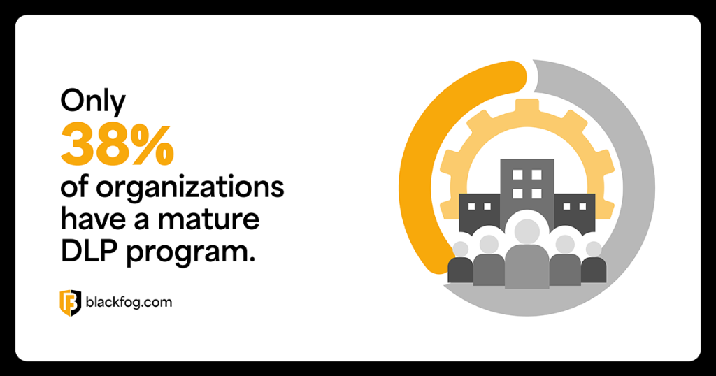 Comment une politique claire de prévention des pertes de données réduit les risques Comment une politique claire de prévention des pertes de données réduit les risques