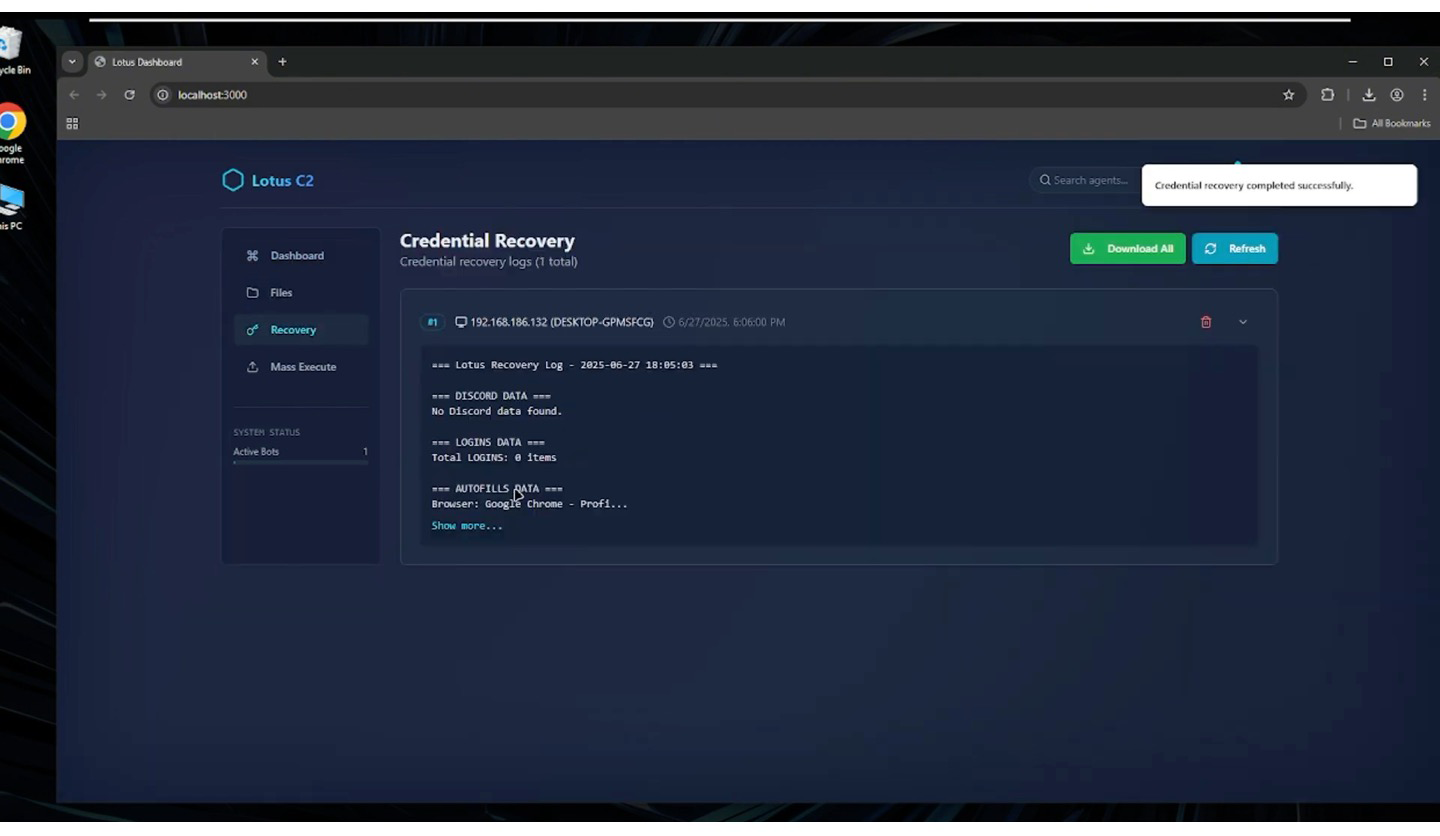 Lotus C2 Figure 2 Lotus C2 Figure 2
