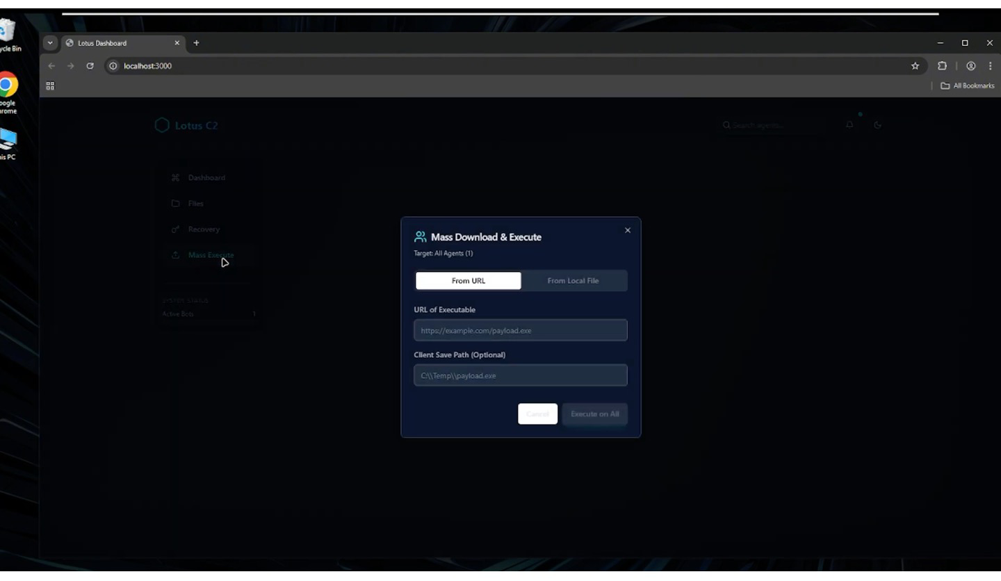 Lotus C2 Figure 5 Lotus C2 Figure 5