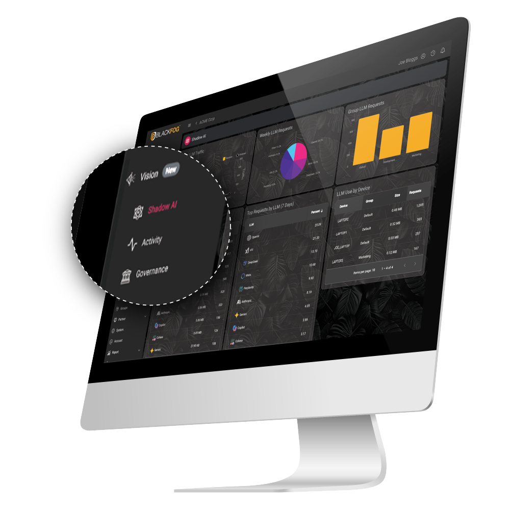 ADX Vision Shadow AI