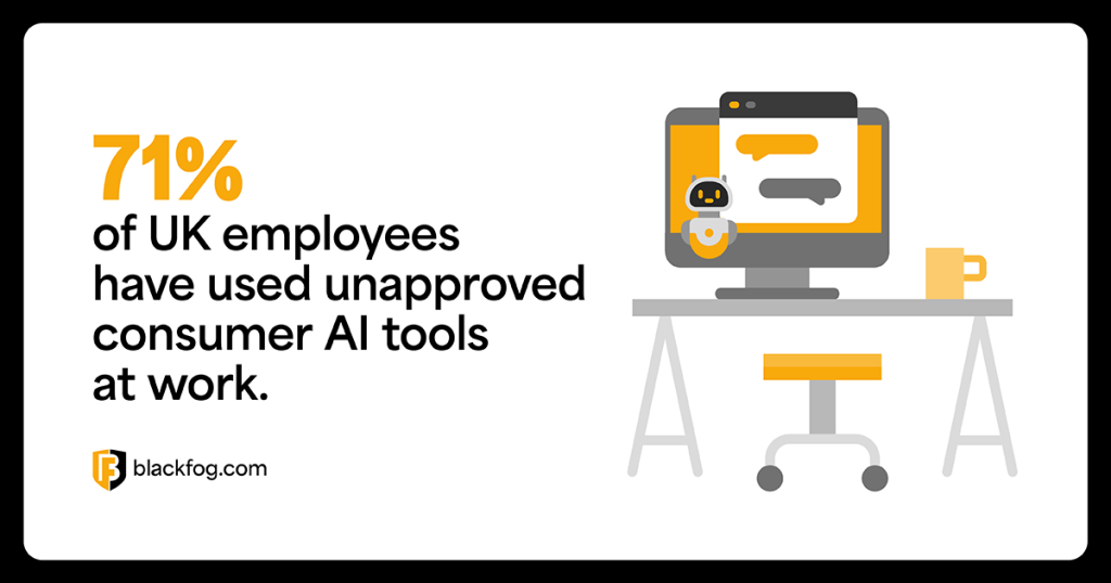 71% of UK employees have used unapproved consumer AI tools at work 71% of UK employees have used unapproved consumer AI tools at work