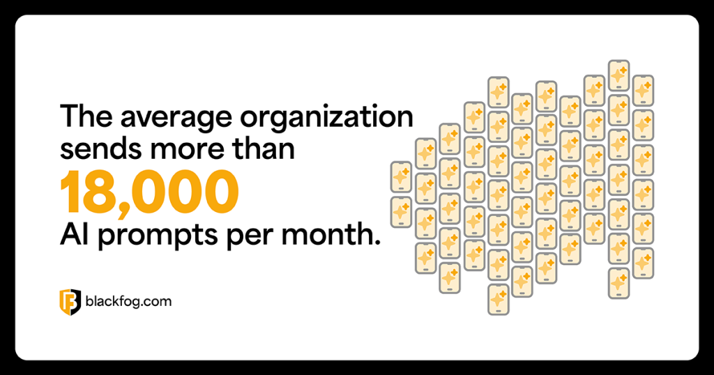 The average organization sends more than 18,000 AI prompts per month The average organization sends more than 18,000 AI prompts per month