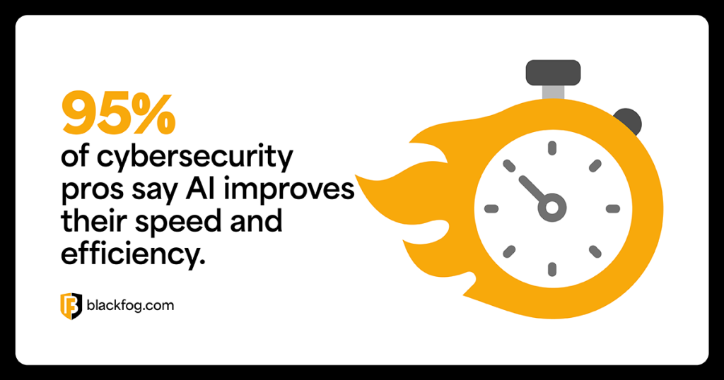 95% of cybersecurity pros say AI improves their speed and efficiency 95% of cybersecurity pros say AI improves their speed and efficiency