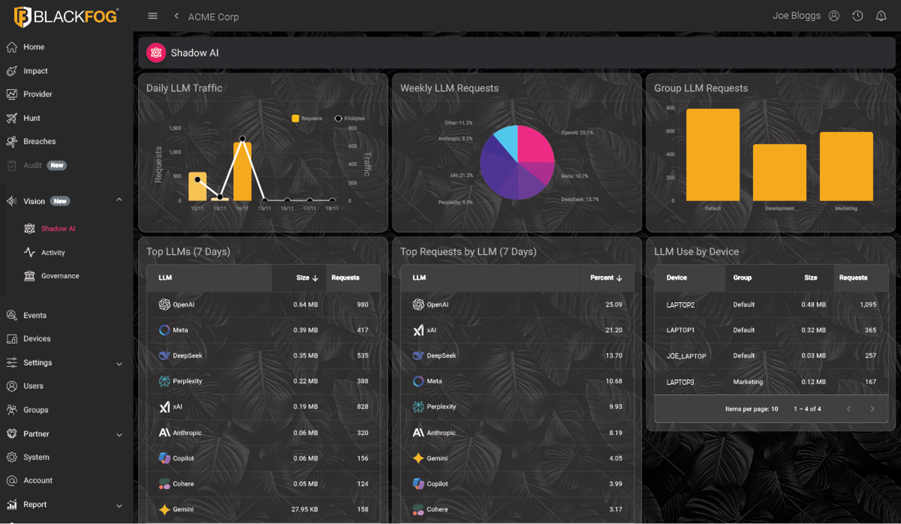 ADX Vision on BlackFog Console