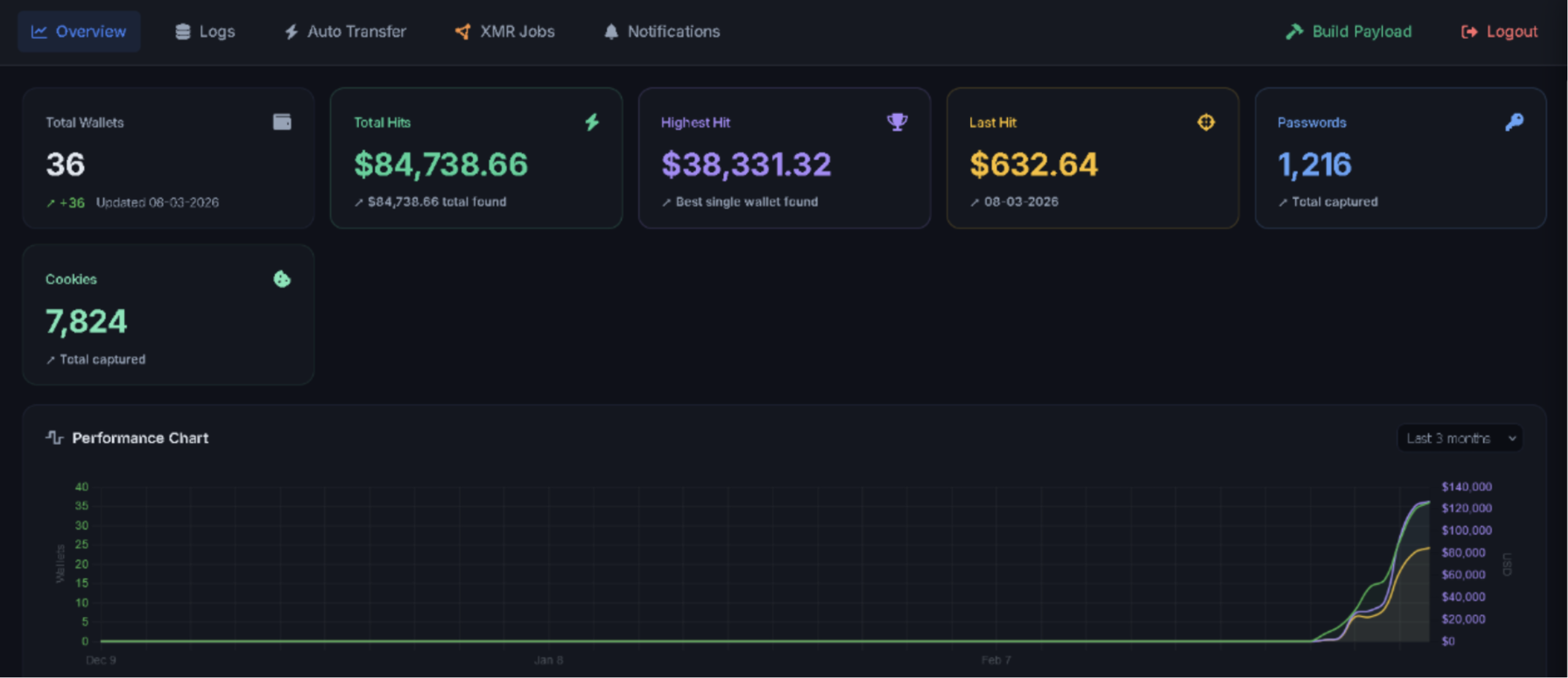 Venom Stealer Picture 5 Venom Stealer Picture 5