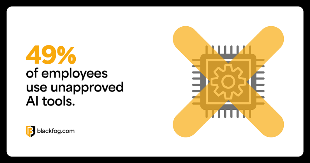 49% of employees use unapproved AI tools 49% of employees use unapproved AI tools