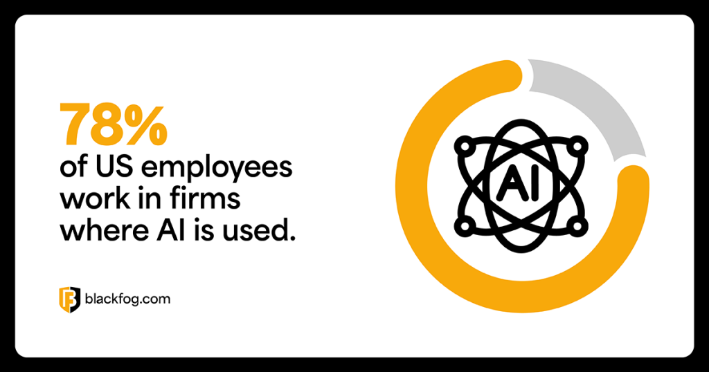 78% of US employees work in firms where AI is used 78% of US employees work in firms where AI is used
