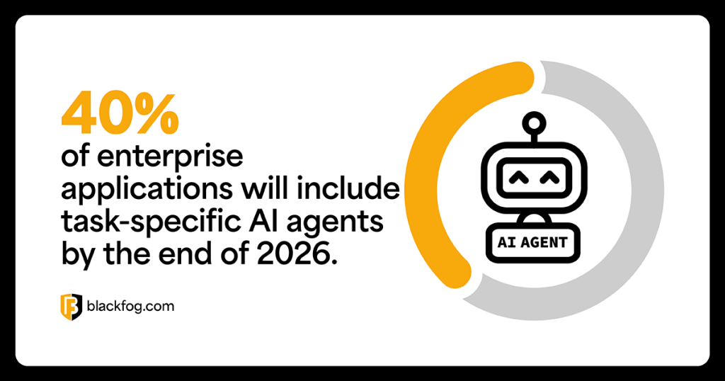 40% of enterprise applications will include task-specific AI agents by the end of 2026