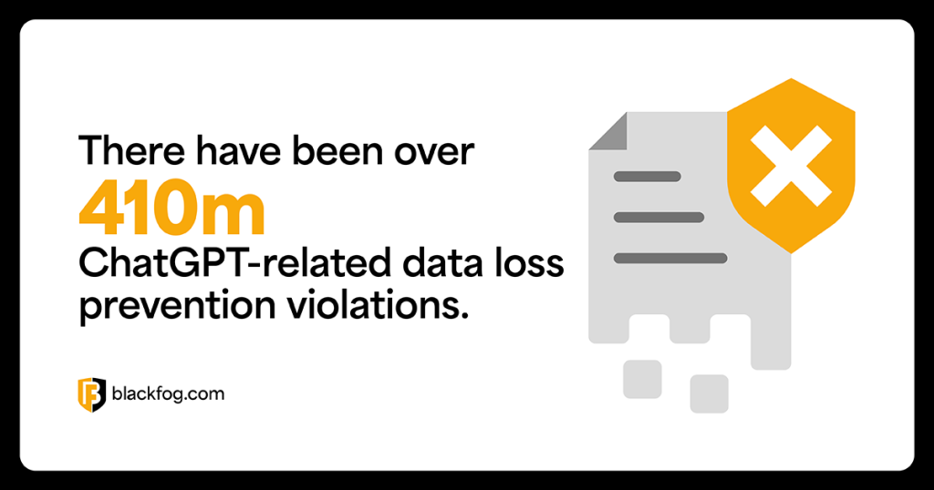 There have been over 410m ChatGPT-related data loss prevention violations