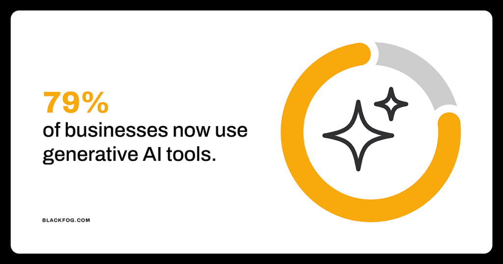 79% of businesses now use generative AI tools 79% of businesses now use generative AI tools
