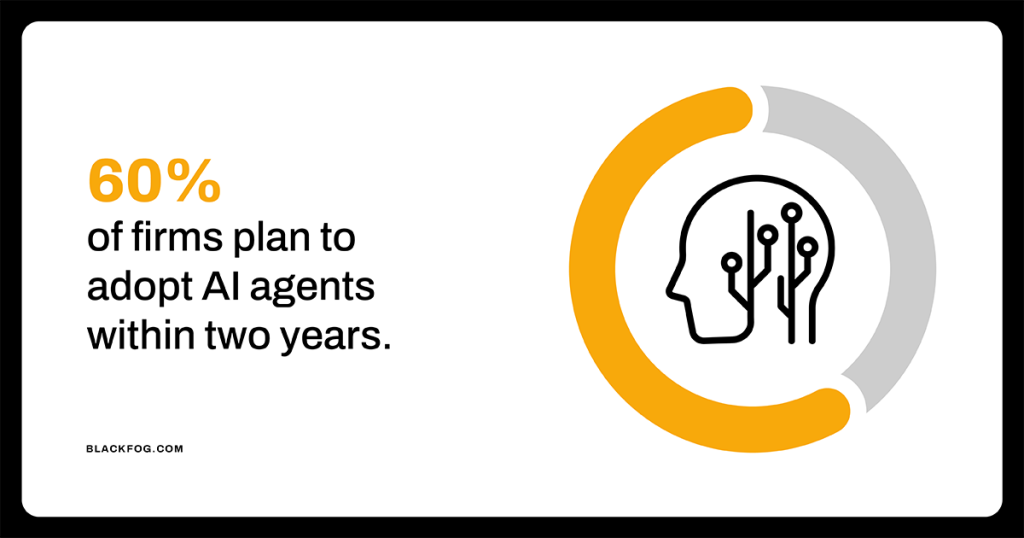 60% of firms plan to adopt AI agents within two years 60% of firms plan to adopt AI agents within two years
