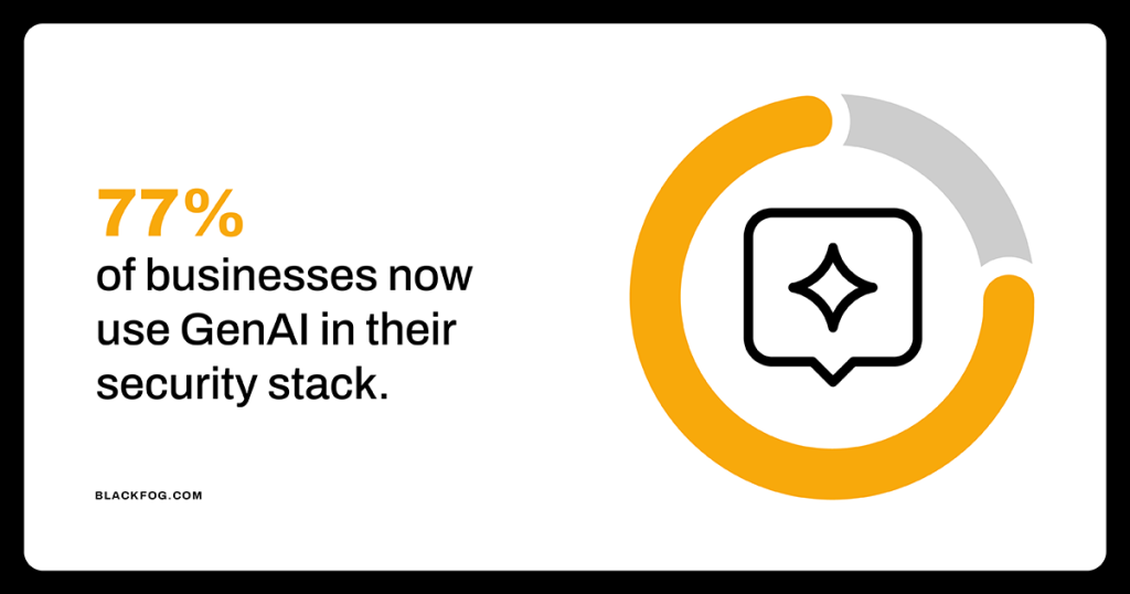 77% of businesses now use GenAI in their security stack 77% of businesses now use GenAI in their security stack