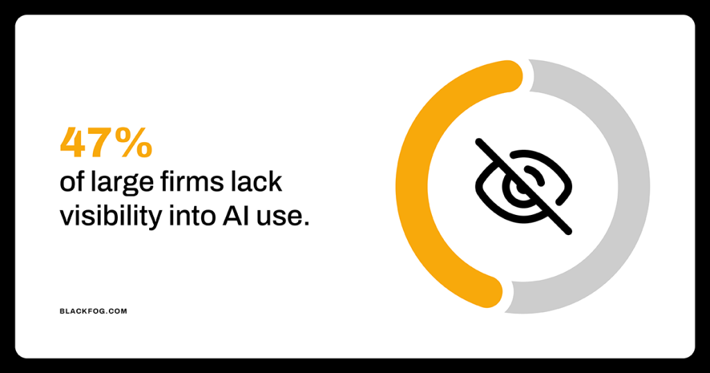 47% of large firms lack visibility into AI use 47% of large firms lack visibility into AI use